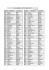 lehrerliste 2016 - 2017 - Oswald-von-Nell-Breuning