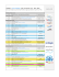 Zeitplan | Time Schedule | Kitz Tri Games 16.6.