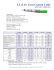 LL (Low Loss) Coaxial Cable
