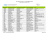 Übersicht der gesamt geförderten ISAP-Projekte 2016/2017