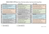 Dates of the home matches of each team in the Group Phase