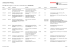 H and ä nderungeniminneren L andesteil (1. Quartal 2016)