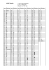 ASCII-Tabelle