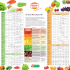 Saisonkalender - Börner Germany