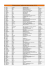 Teilnehmerliste als PDF herunterladen.