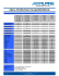 Alpine CD-Wechsler Kompatibilitätsliste