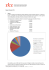 Rapport financier 2014