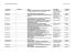 Kundenbeziehungsmanagement im Electronic Business