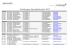 Freiburger Sportkalender 2017
