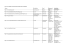 Liste der im Deutschen Familiennamenatlas zitierten Internetseiten