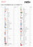 2 Liste des chaînes avec logo (net+) 16 avril 2013.indd