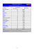 Simplex Mobility_Analyse Ziele 2015