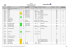 Softwareliste - comformatik AG