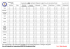 Die Fangmeldung ist bis spätestens 15. Januar im Vereinslokal