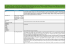 Die in dieser Tabelle verzeichneten Sprachvoraussetzungen und