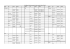 Typenliste Schnittmuster.xlsx