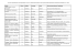 die Liste aller am Schülerstipendium 2014 / 2015 Beteiligten.