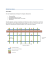 Holzterrasse bauen Materialliste Für eine