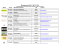 Messetermine 2014 / 2015 / 2016 - Agrar