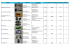 Produkt Foto Verkaufsort Importeur Preis Ergebnis PAK mg/kg