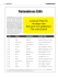 Magazin - funwithmusic.de