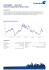 FACTSHEET - 16.09.2016 Solactive Global Silver Miners Index