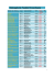 Zur Liste Testskiverkauf Erwachsene