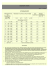 Düsseldorfer Tabelle zur Unterhaltsberechnung 2005