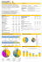 Diversifiziertes Kreditportfolio Commonwealth Bank of Australia