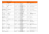 Hotelliste Berlin