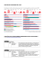 Grafische Kurzdarstellung der INCOTERMS