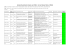 Aktuelle Studentische Arbeiten am IMSAS / Current Student Work at