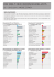 die welt der verpackung 2015