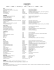 View Resume - Amax Entertainment