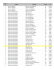 Times VA VA Male Offspring Rating Sex 7 Nick vom Altpörtel Bella