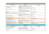 14-01-21 projektliste serviceportal