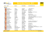 Starterliste Kerpen 2016