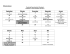 Kalender Calendar - German Language School