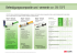 Befestigungscomposite und