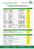 Preisliste Februar 2013 Aufgrund Preiserhöhungen durch die