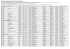 Bestenliste 2015 Teil 1 - Internet