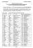 Freie Wählervereinigung Reutlingen e.V. \(FWV\)