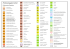 Erläuterung der Planzeichen