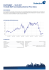 FACTSHEET - 22.07.2016 Yorkville MLP Commodity Universe Price