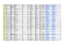 TAG-Ausbildungsbetriebe eine Liste mit Betrieben aus Nordrhein