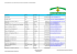 Liste der Ansprechpartner von Vereinen unseres Verbandes (67,9