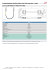 Produktdatenblatt: Earthing Cables with Cable Lugs