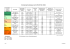 Korrosionsschutzklassen nach DIN EN ISO 12944