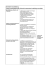 Rahmenlehrplan Koch