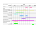 Calendario attività estive 2015 [PDF 58 KB]